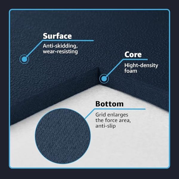 Art3d Anti Fatigue Mat - 1/2 Inch Cushioned Kitchen Mats - Comfort & Non Slip Cushion for Standing Desk, Office or Garage Floor (17.3"x28", Majolica Blue) - Image 2
